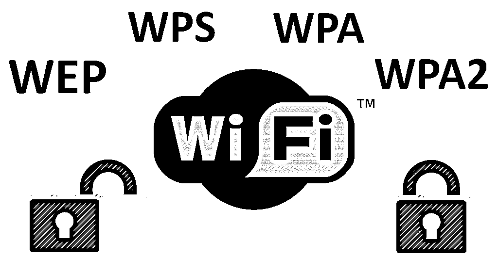 WPA2 security issue